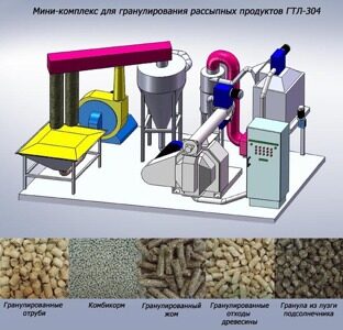 Мини-Комплекс